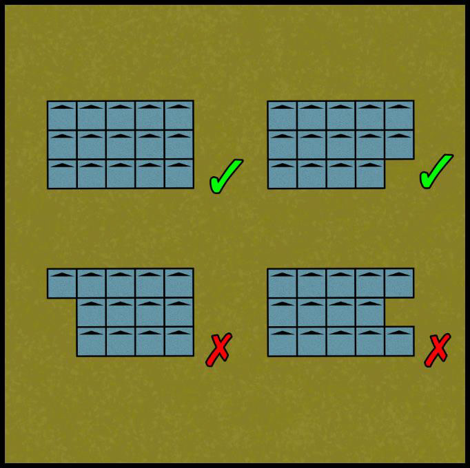 unit-formations