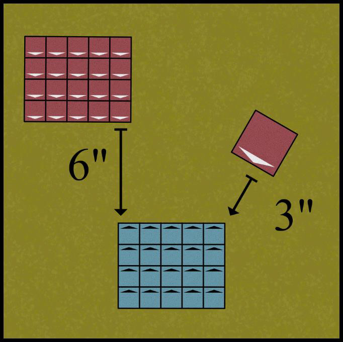 measuring-distances