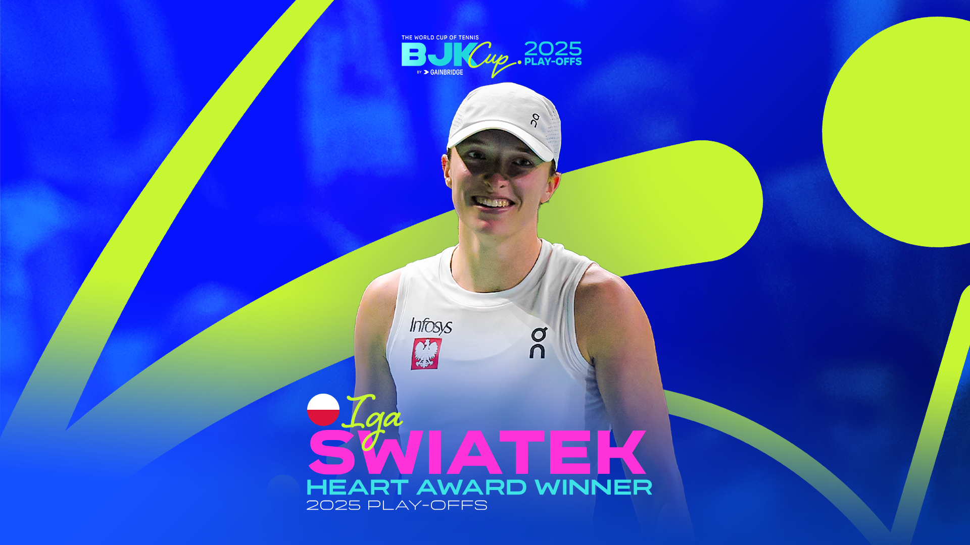 Swiatek Heart Award Play-offs winner graphic