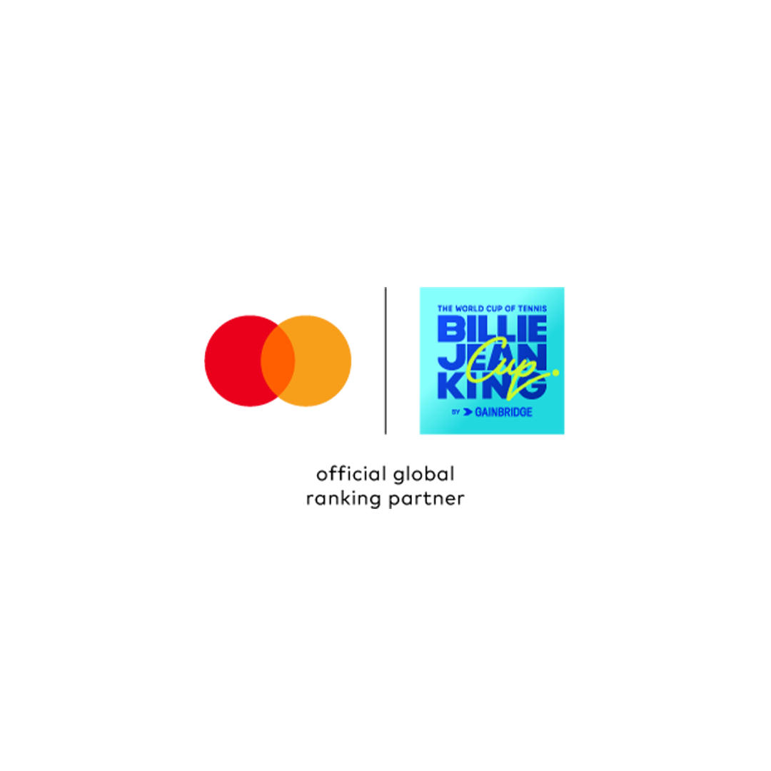 Nations Rankings by Mastercard logo lock-up