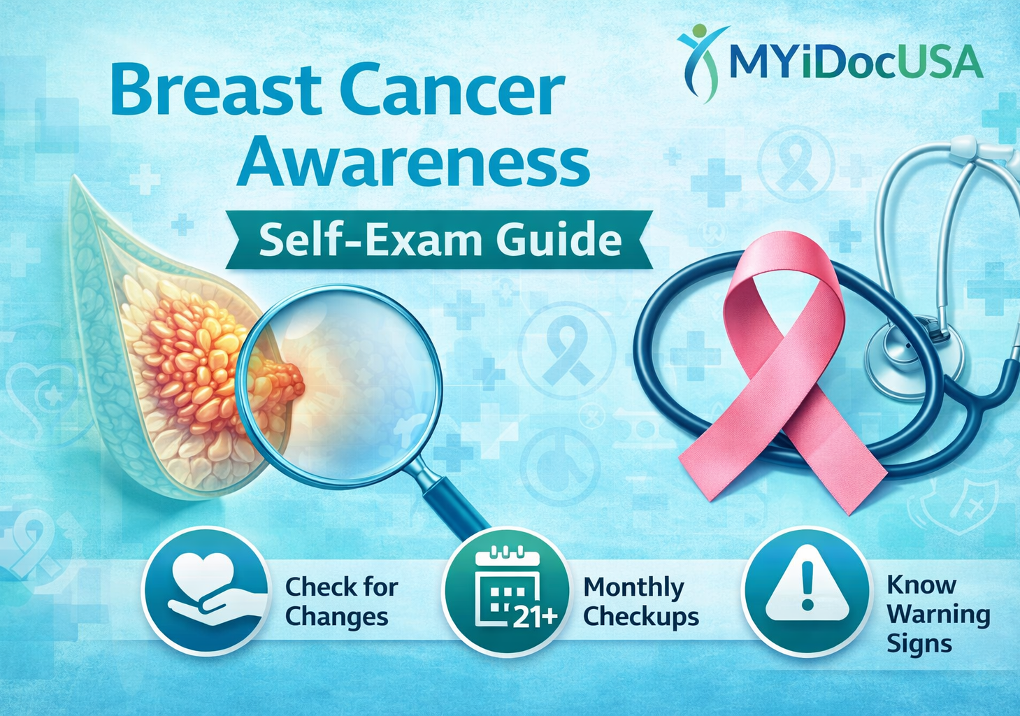 Breast cancer awareness self-exam guide