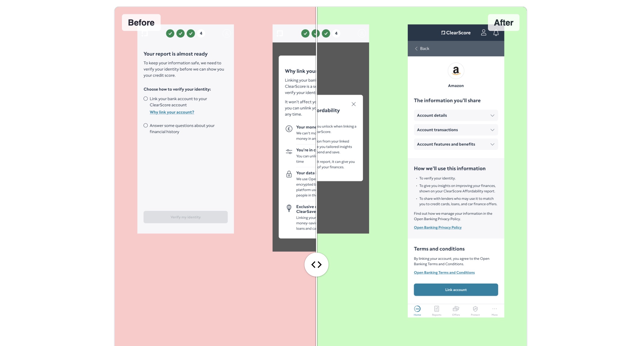 Before-and-after comparison slider showing an earlier ClearScore journey on the left and a redesigned Open Banking screen on the right.