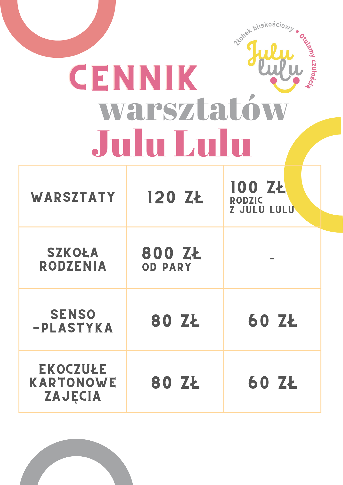 Cennik
