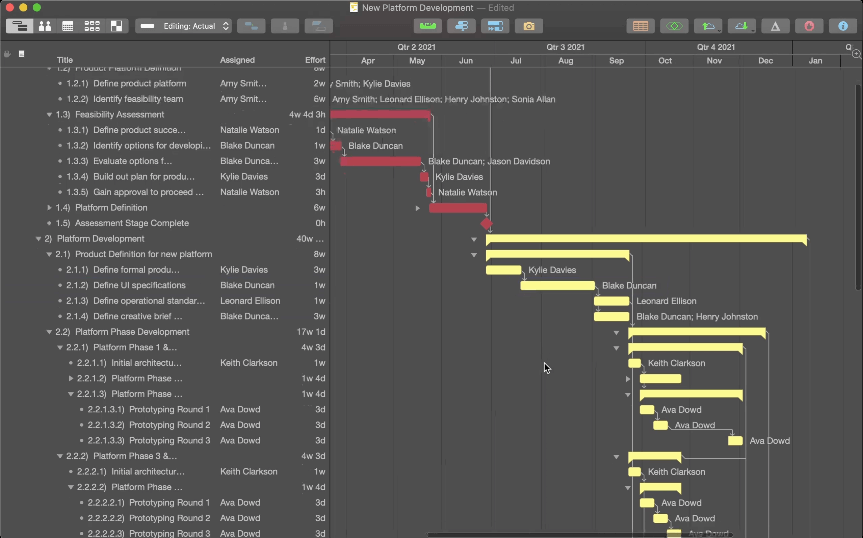 timeline software for mac project management