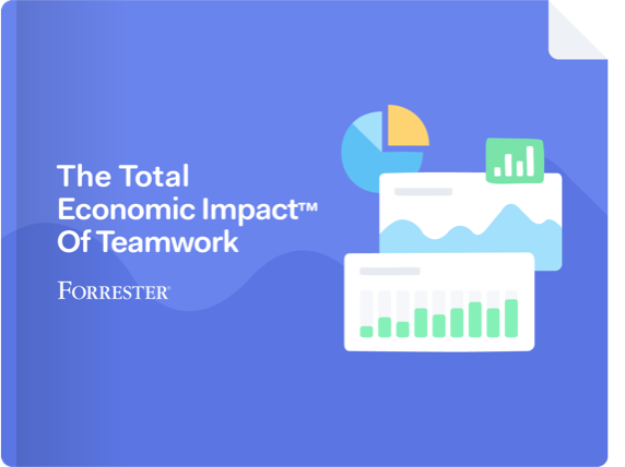 The Total Economic Impact of Teamwork