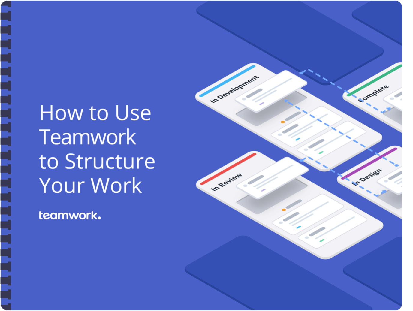 How to structure your work using Teamwork.com