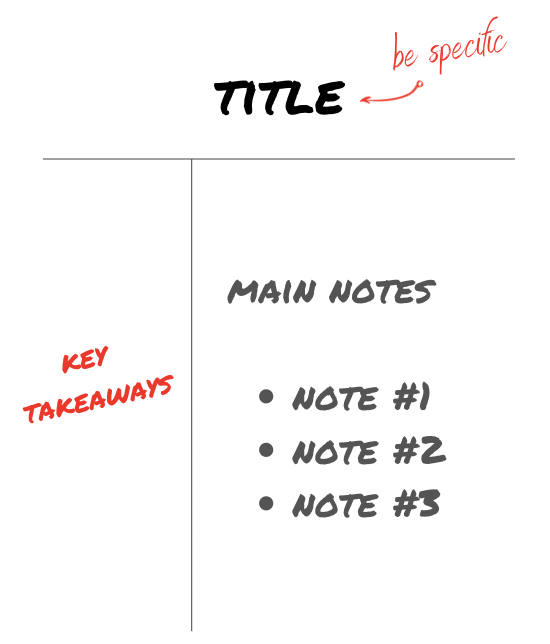 Cornell note-taking system example