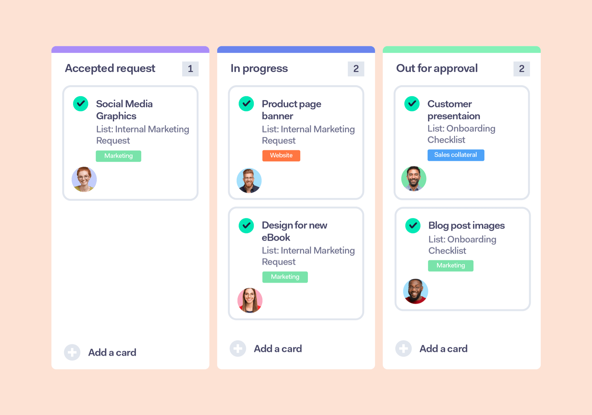 Kanban board view