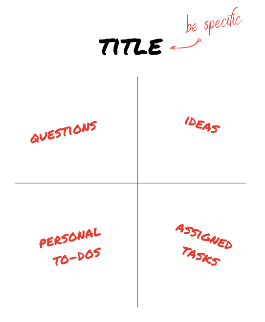 The Quadrant Approach note-taking method