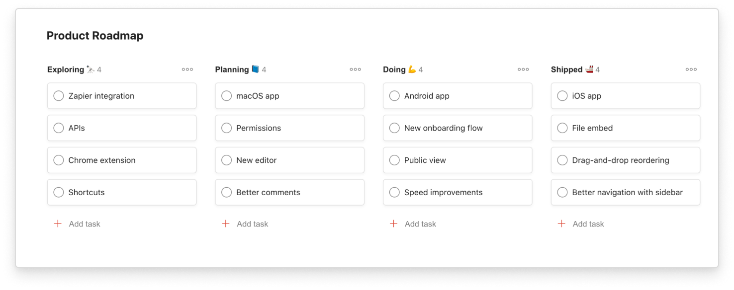 Todoist product example