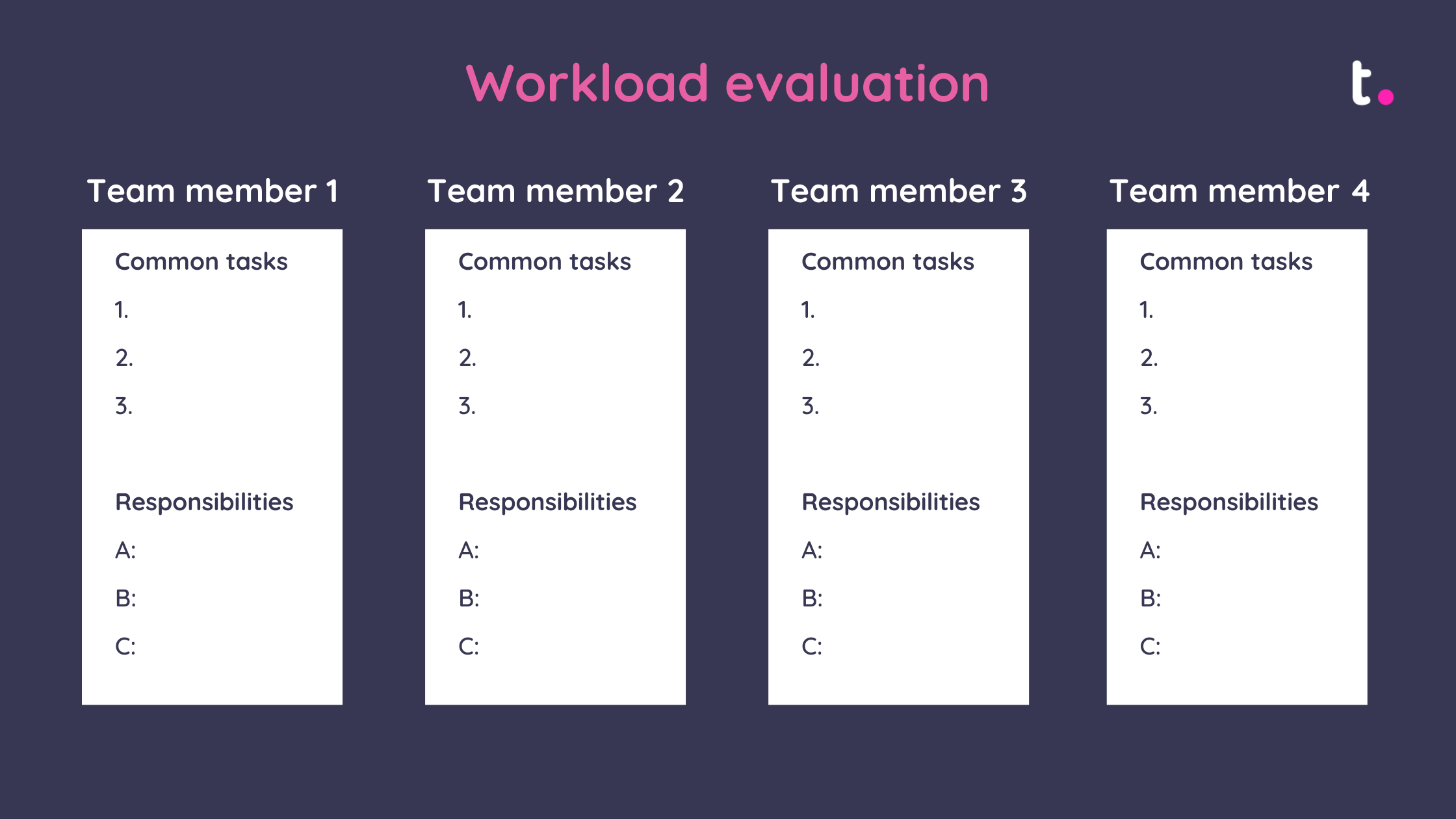 workload evaluation example