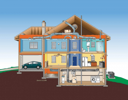 cut-away-of-home-energy-star-epa