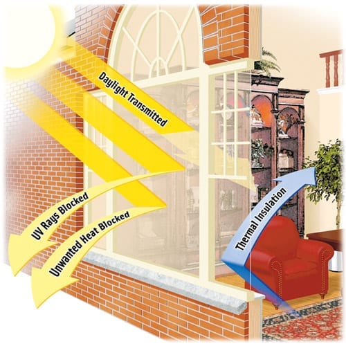 low-e-windows-in-new-homes