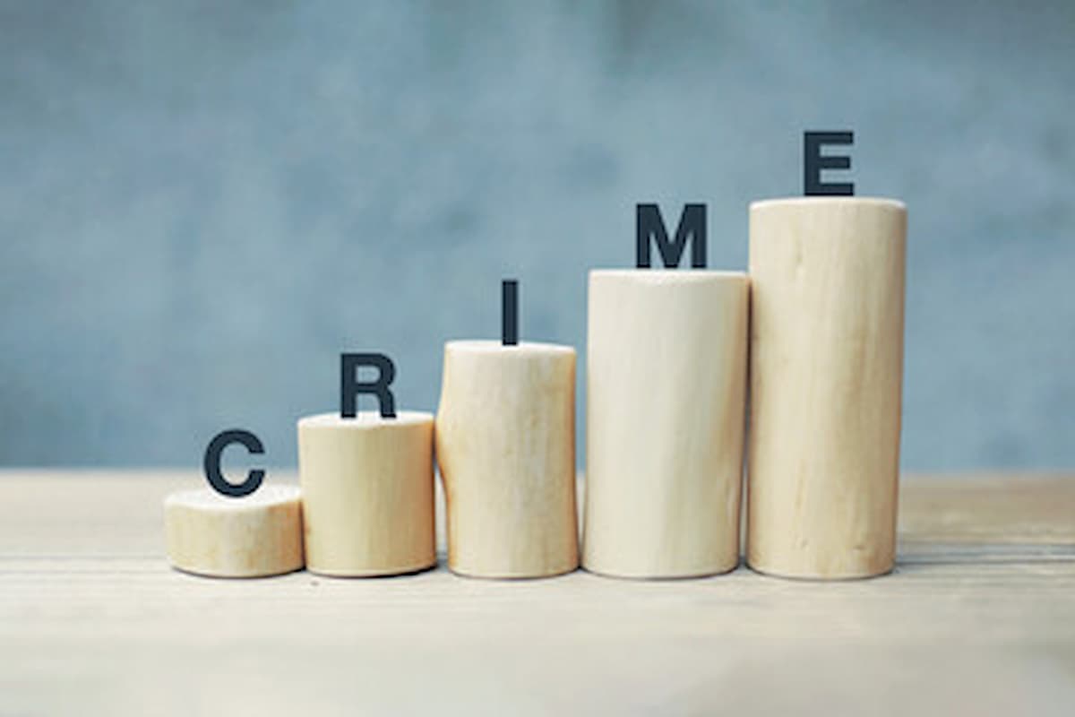 crime spelled out on ascending wooden cylindrical blocks