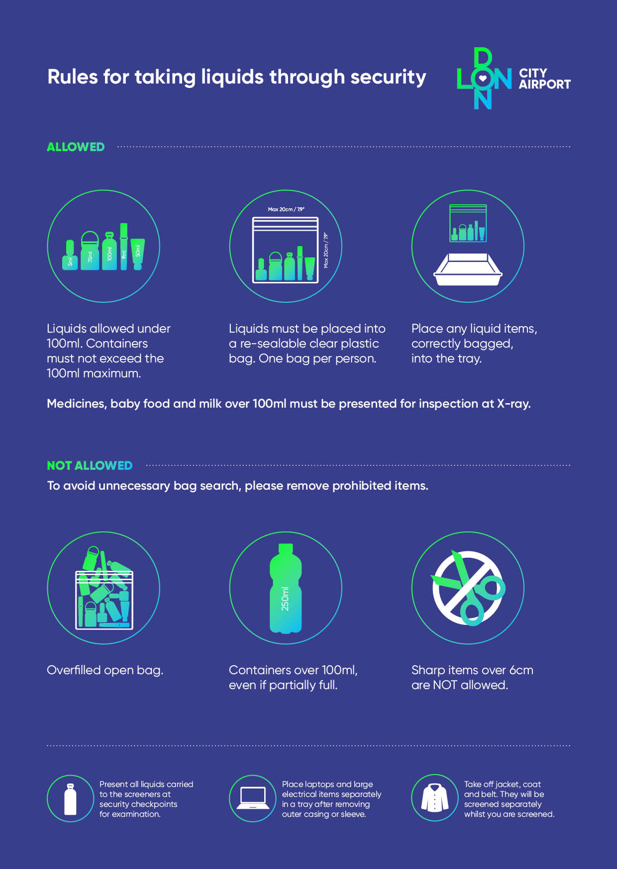 british airways liquid restrictions