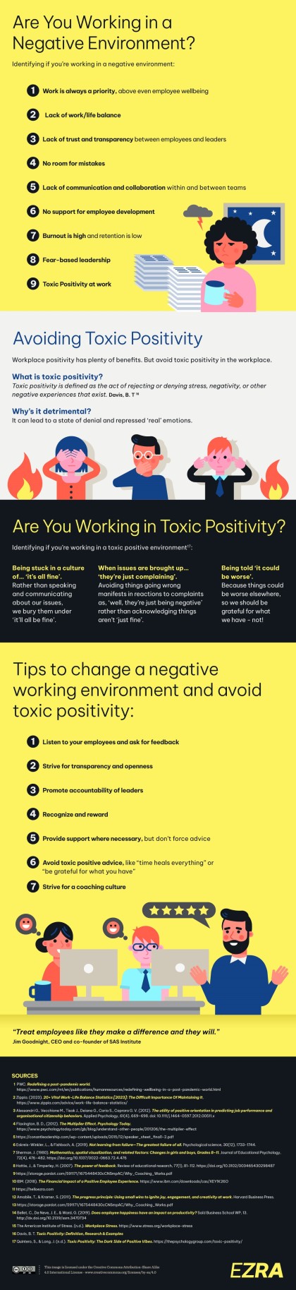 How to Avoid Toxic Positivity in the Workplace-2
