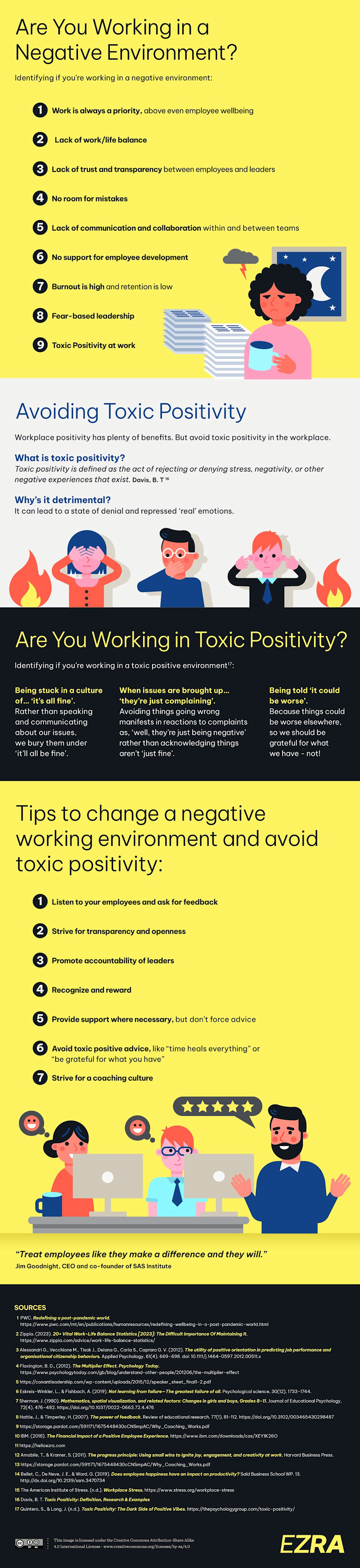 java programming basics Images High Quality Grahic How to Avoid Toxic Positivity in the Workplace