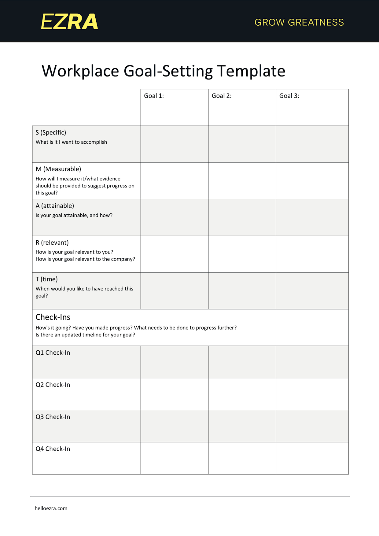 Setting Goals in the Workplace (With Template)