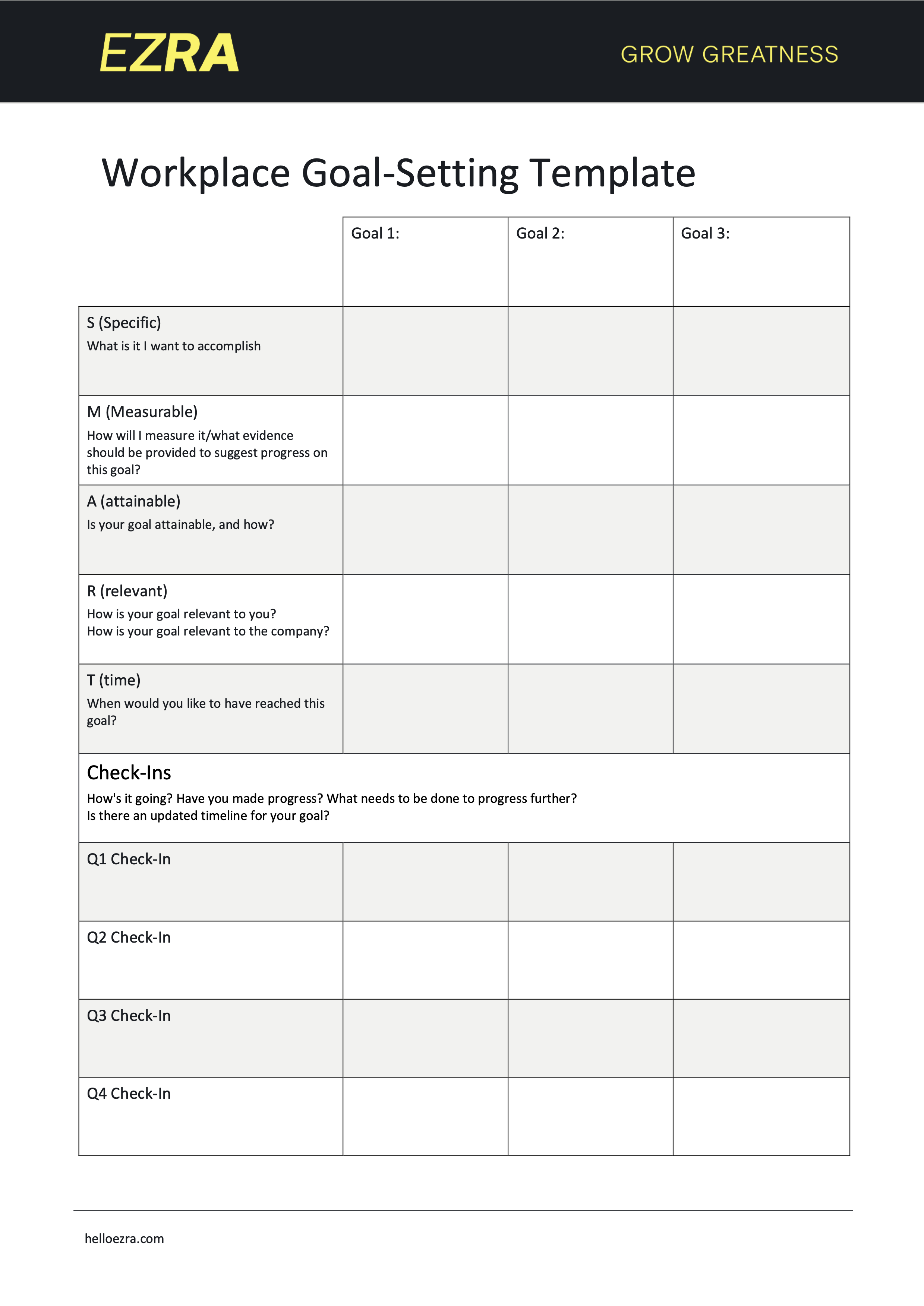 Workplace goal-setting template based on the SMART method — Specific, Measurable, Attainable, Relevant, and Time.