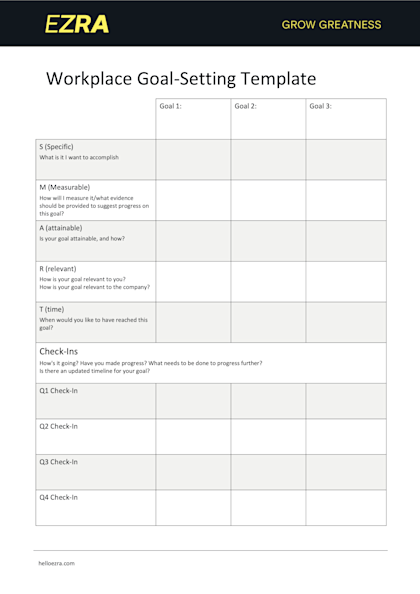 Setting Goals in the Workplace (With Template)
