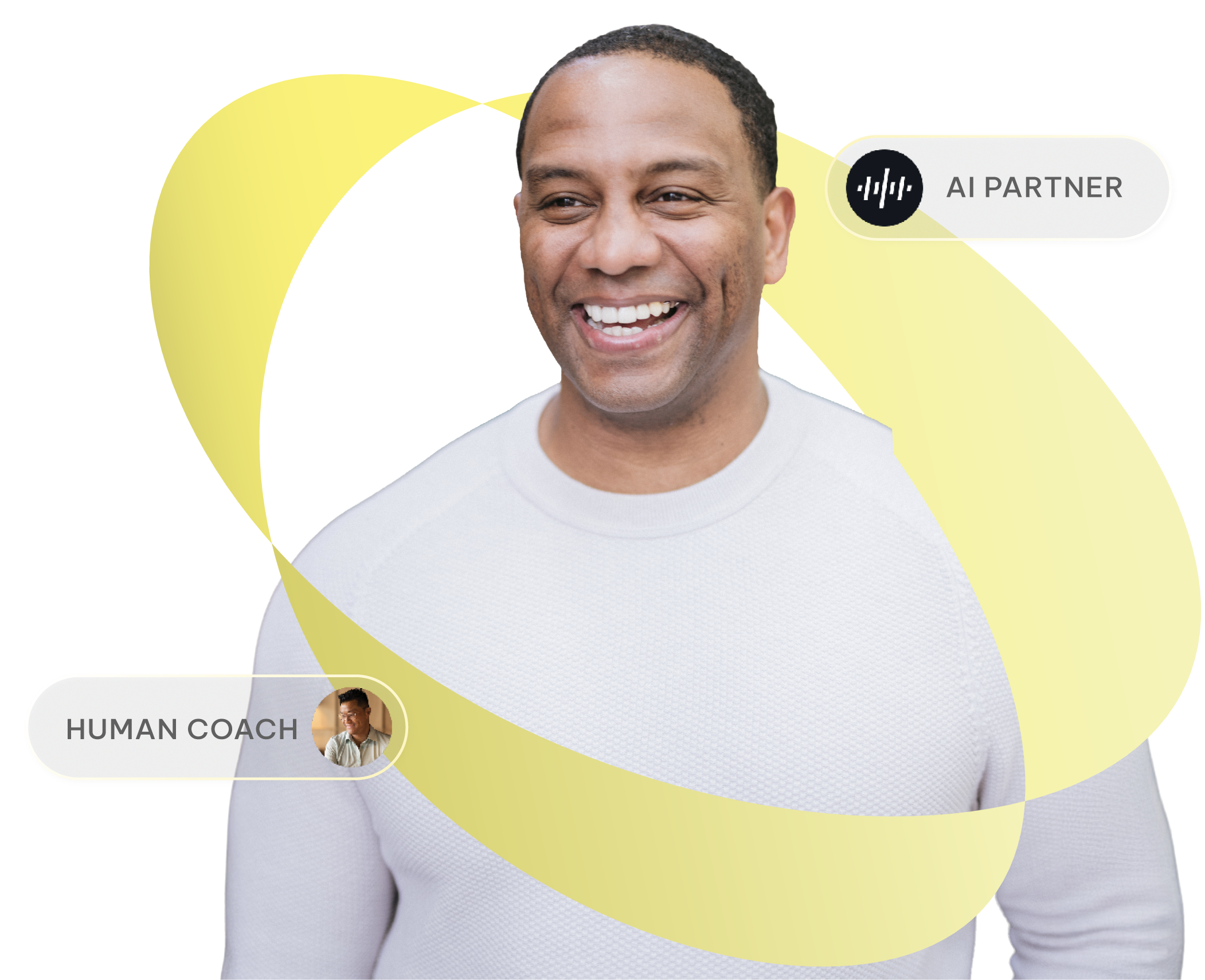 Human and AI coaching