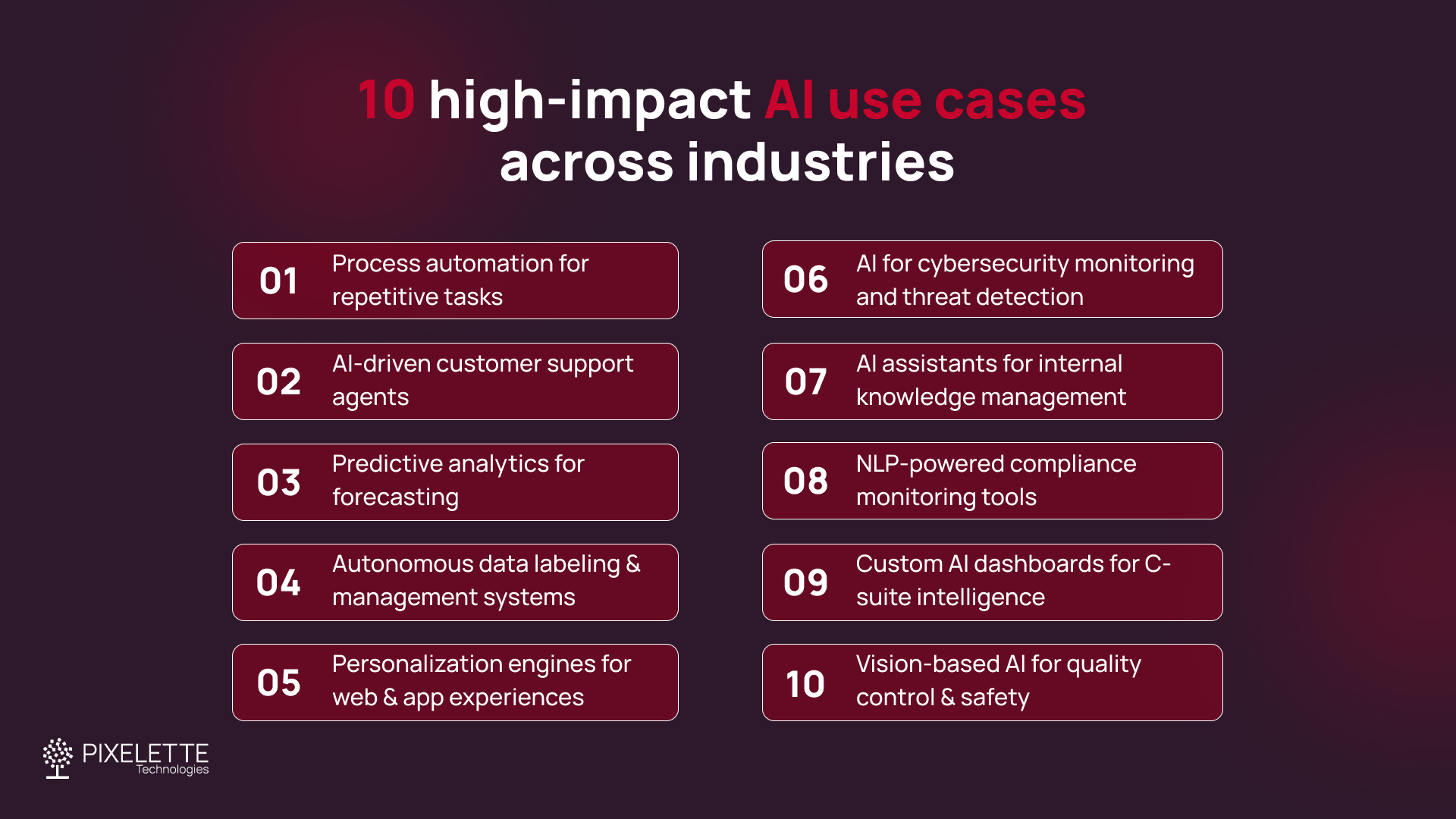 10 AI business solutions
