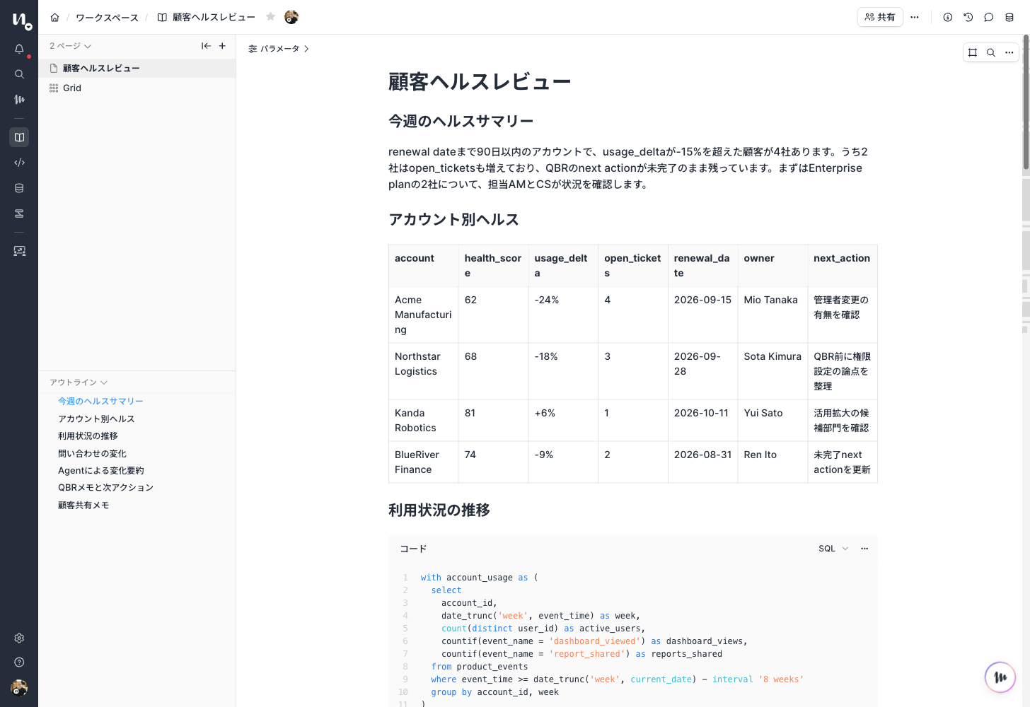 顧客ヘルスレビューNotebook