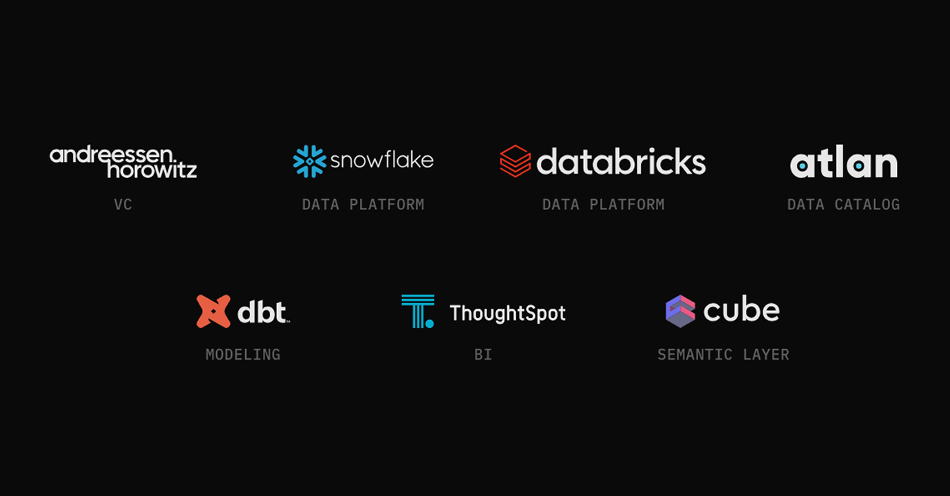 Context Layer を推し進めるプレイヤー