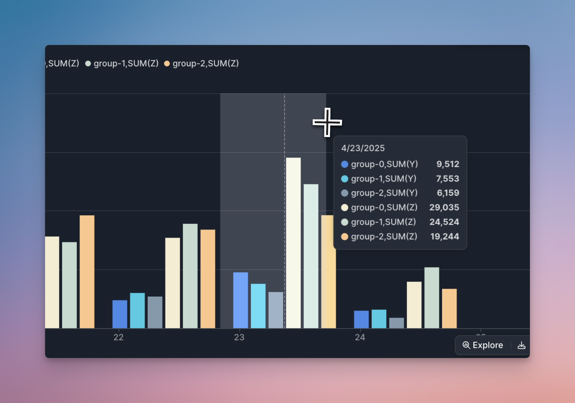 Zoom Feature Now Available in Codatum Charts - Codatum