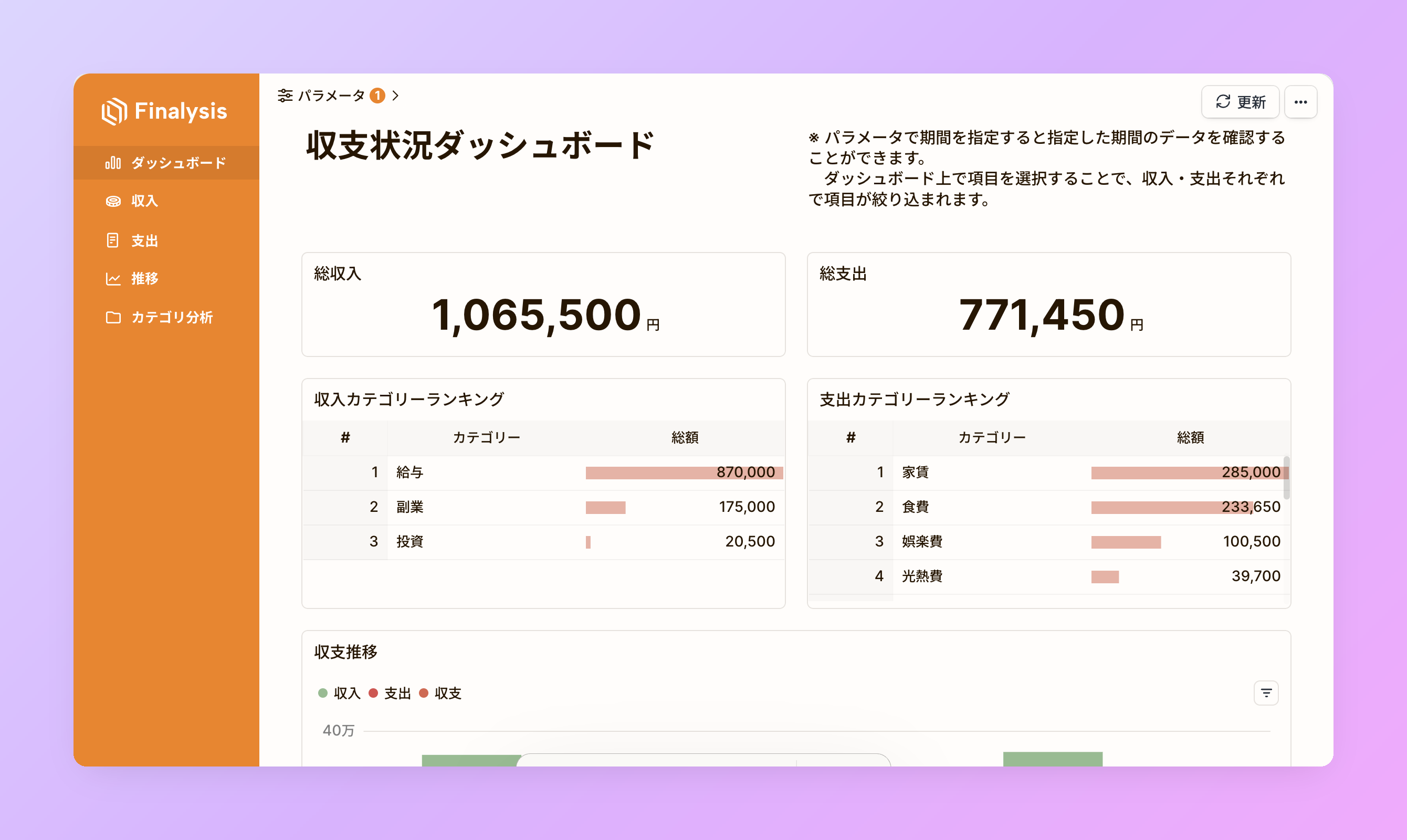 Signed Embed: shot-2-b2c-finalysis-styled.png