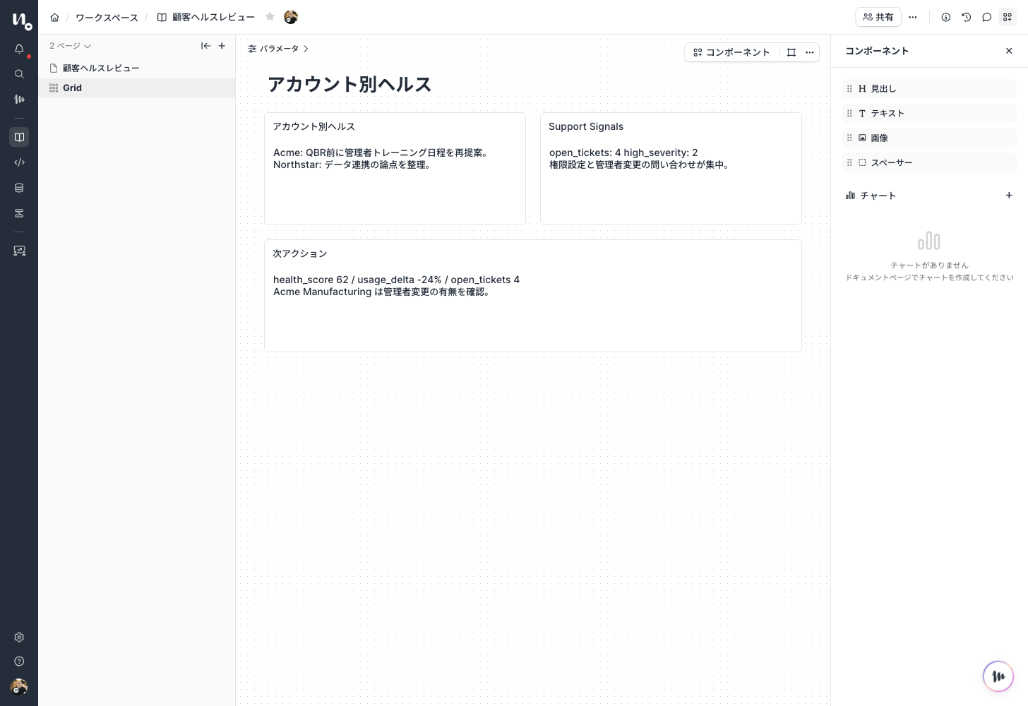 アカウント別ヘルスGridPage