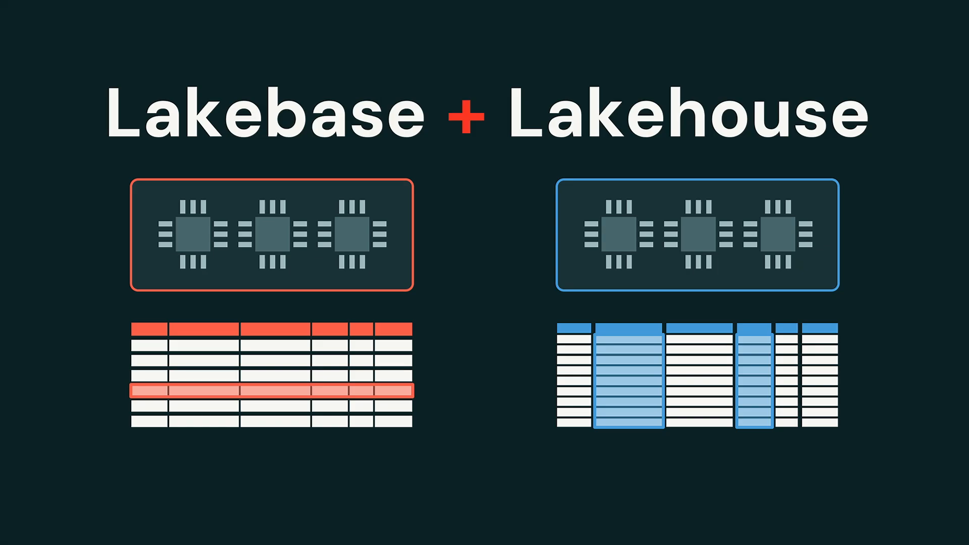 databricks-data-ai-summit-2026: Keynote Lakebase Lakehouse LTAP screenshot
