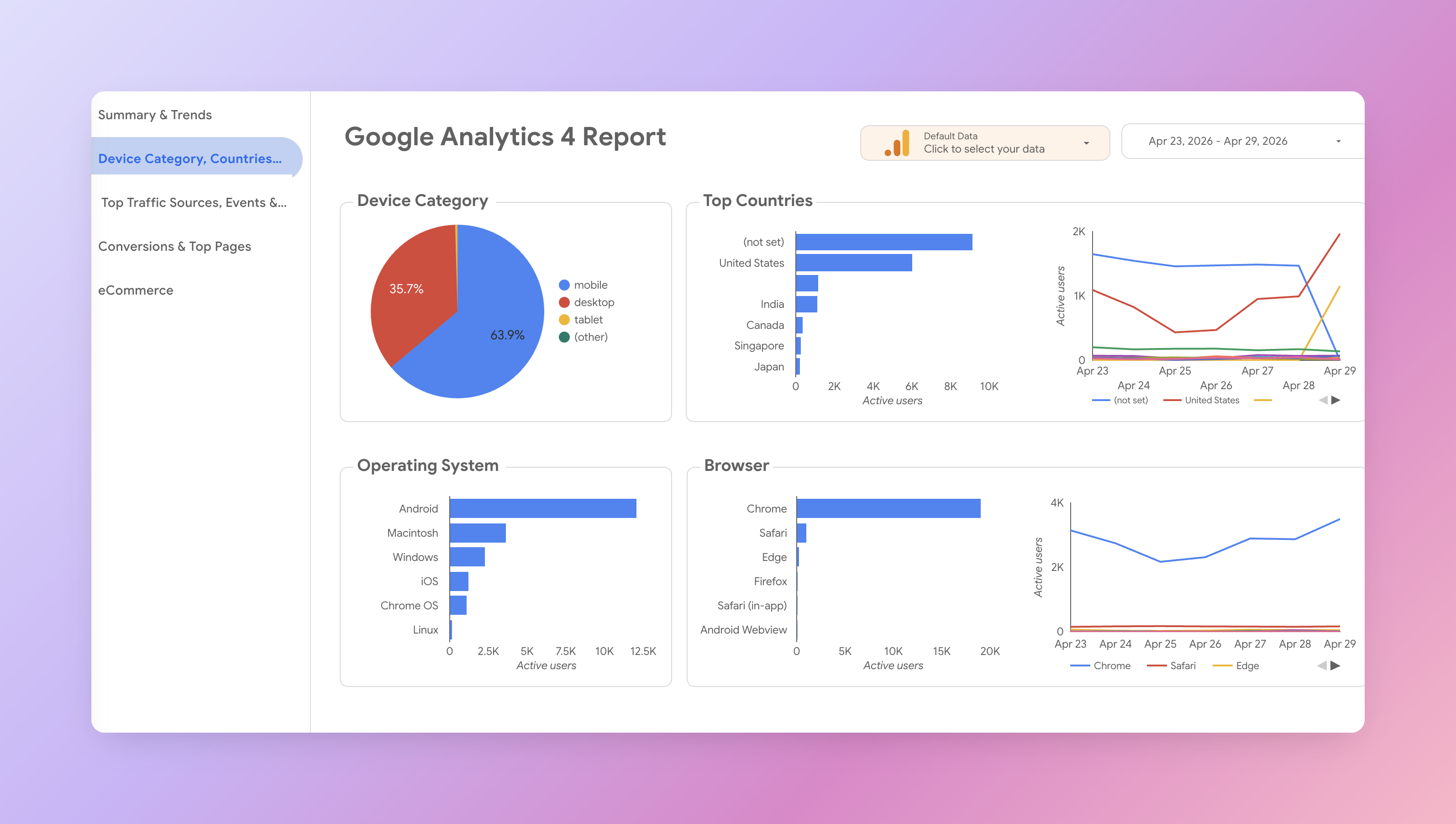 Looker Studio multi-page report (no tooltip)
