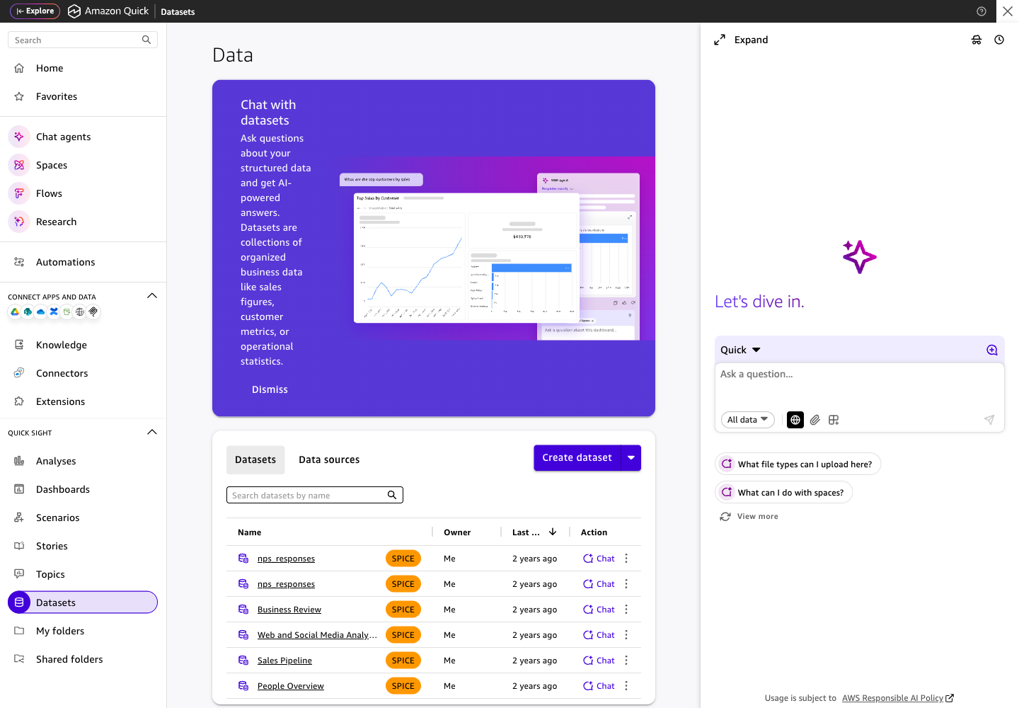 AWS QuickSight - Datasets list
