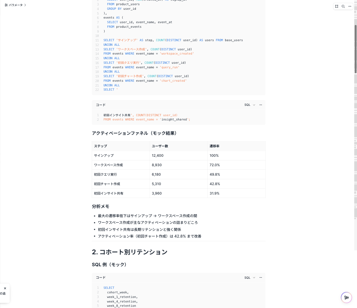 アクティベーションファネルの SQL と集計結果