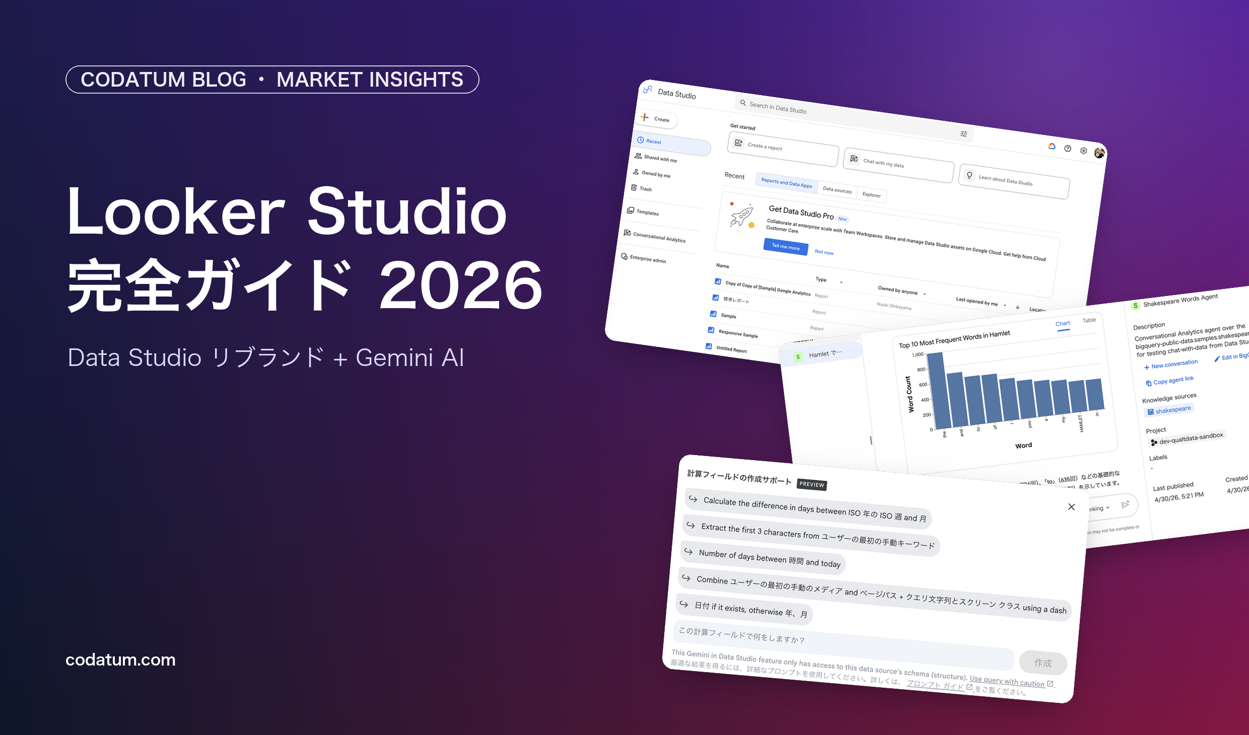2026年版 Looker Studio 完全ガイド: Data Studio への再リブランドと Gemini AI まで徹底解説