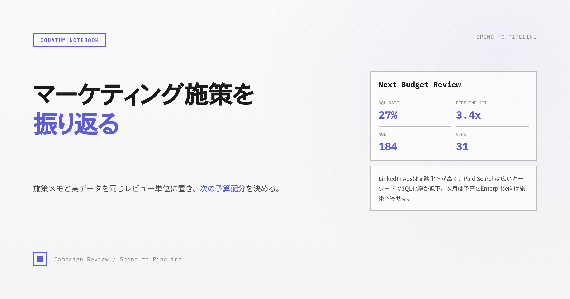 マーケティング施策を振り返る Codatum Notebook - Codatum