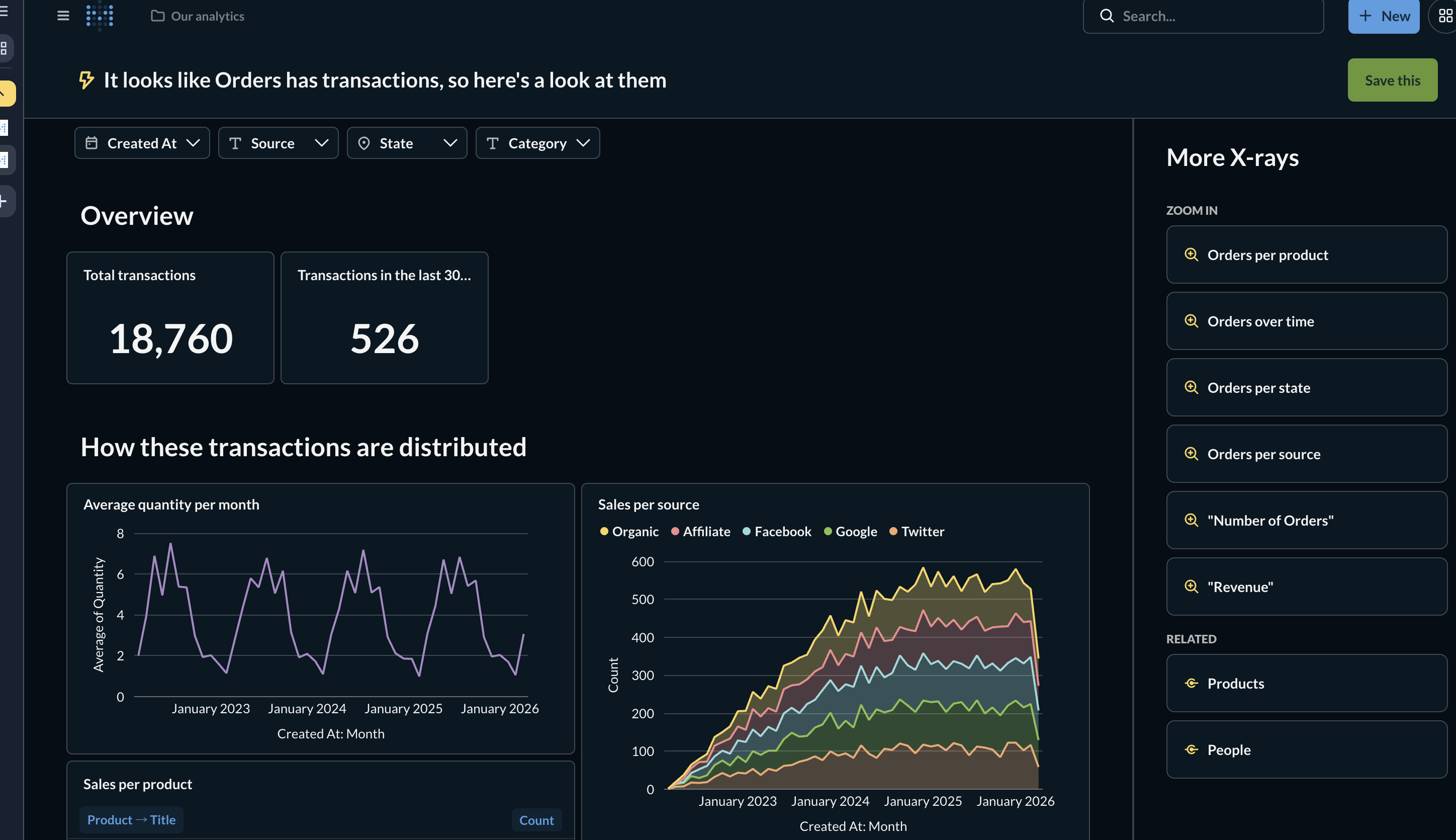 Metabase x-ray orders auto-insight