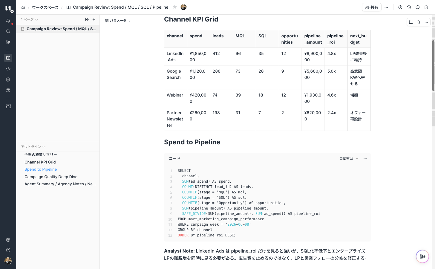 Channel KPI GridPage
