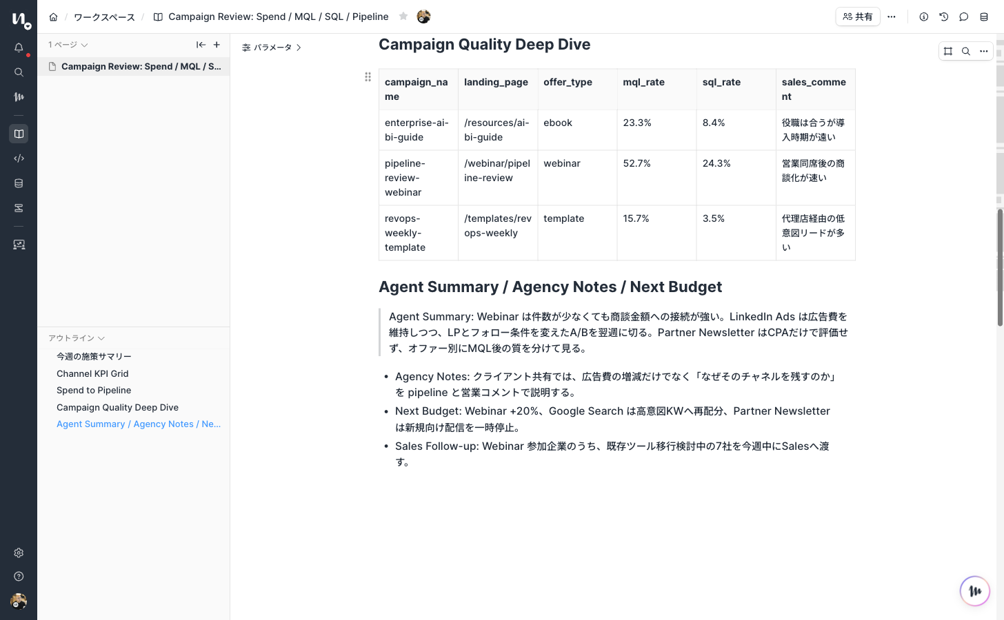 Campaign Quality Deep Dive