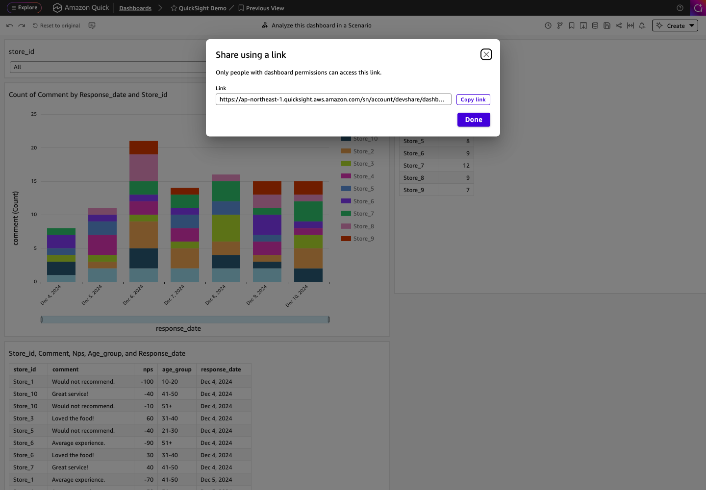 AWS QuickSight - Share this view dialog