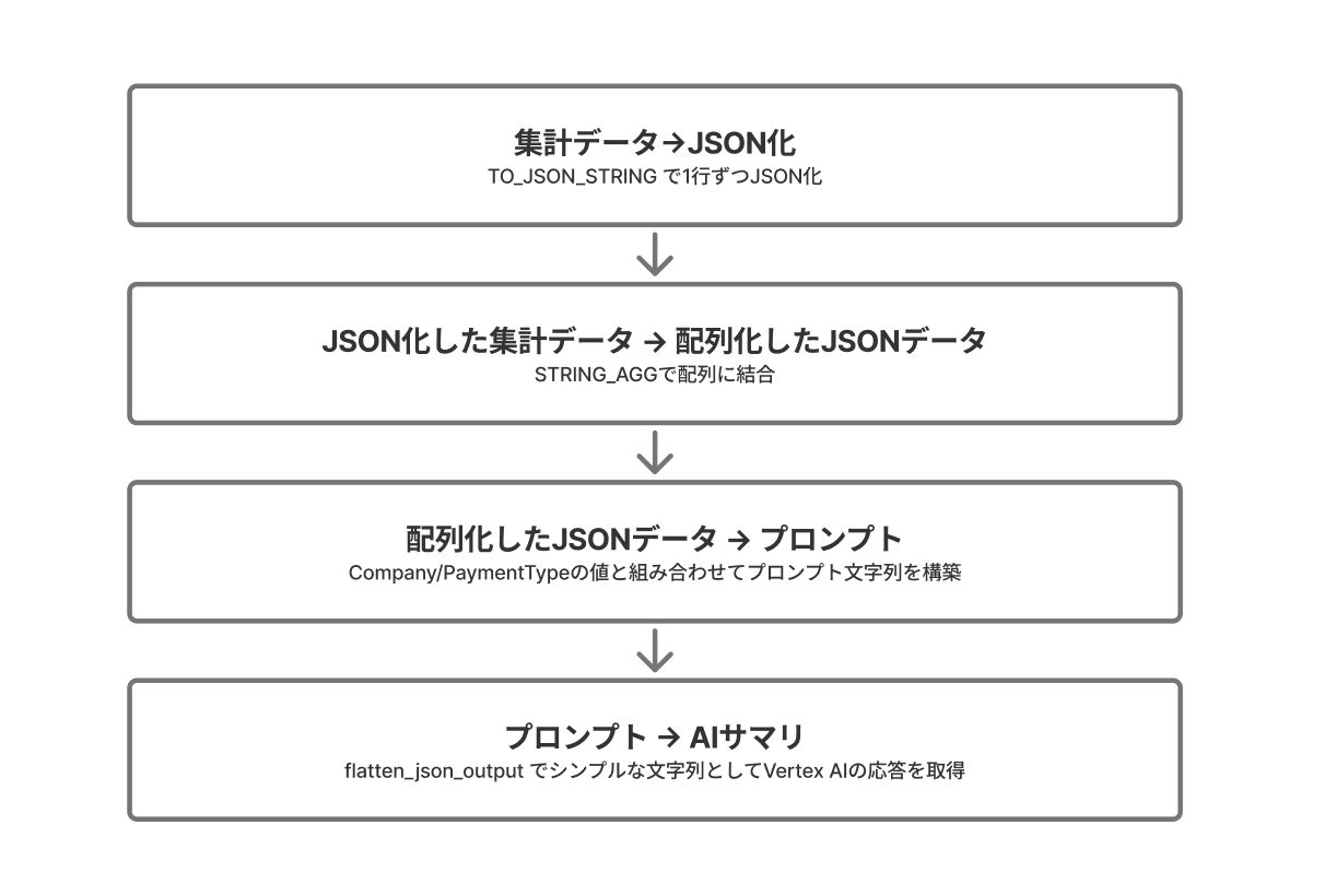 スクリーンショット 2026-08-14 11.28.49