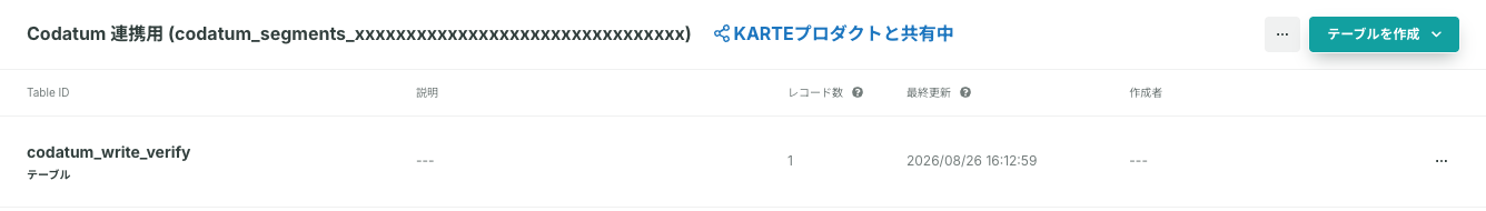 karte-audience-04-dataset-id