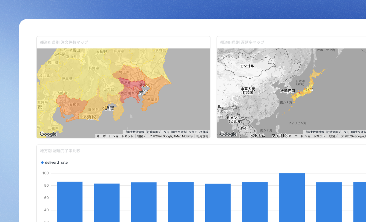 Delivery Performance: This dashboard is designed to centrally manage delivery performance for your e-commerce business