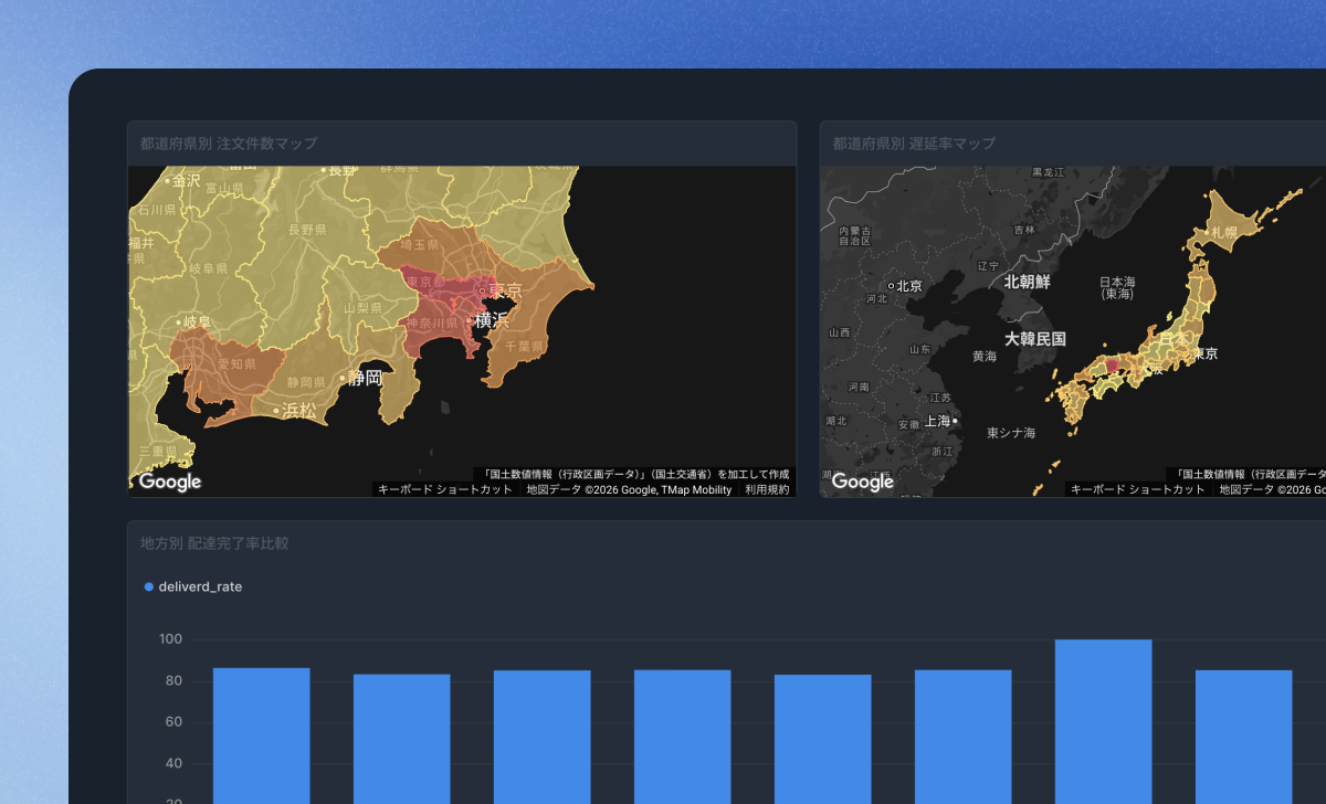 Delivery Performance: This dashboard is designed to centrally manage delivery performance for your e-commerce business