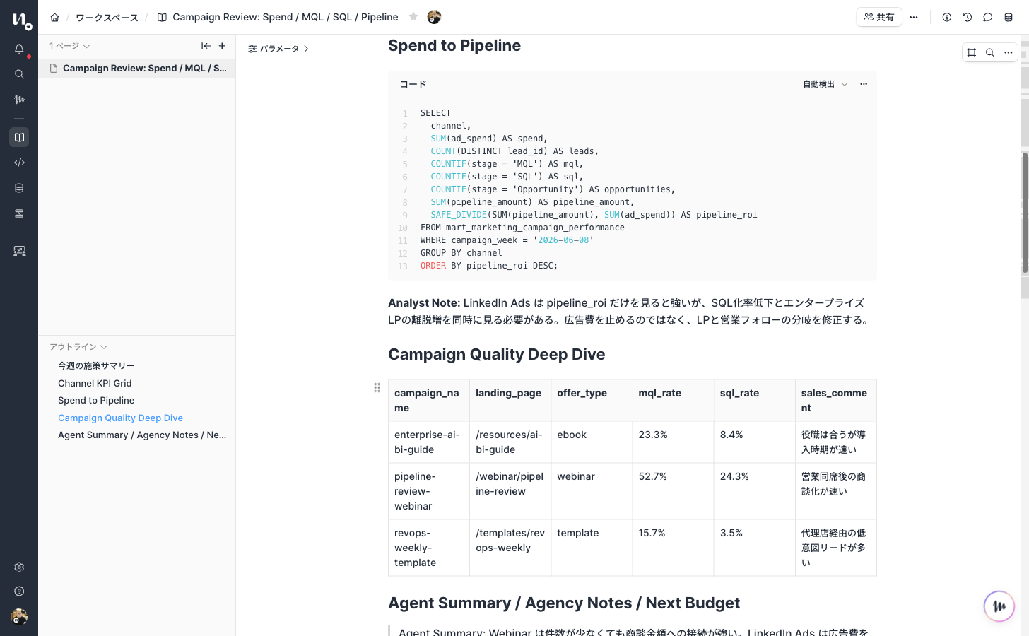 Spend to Pipeline