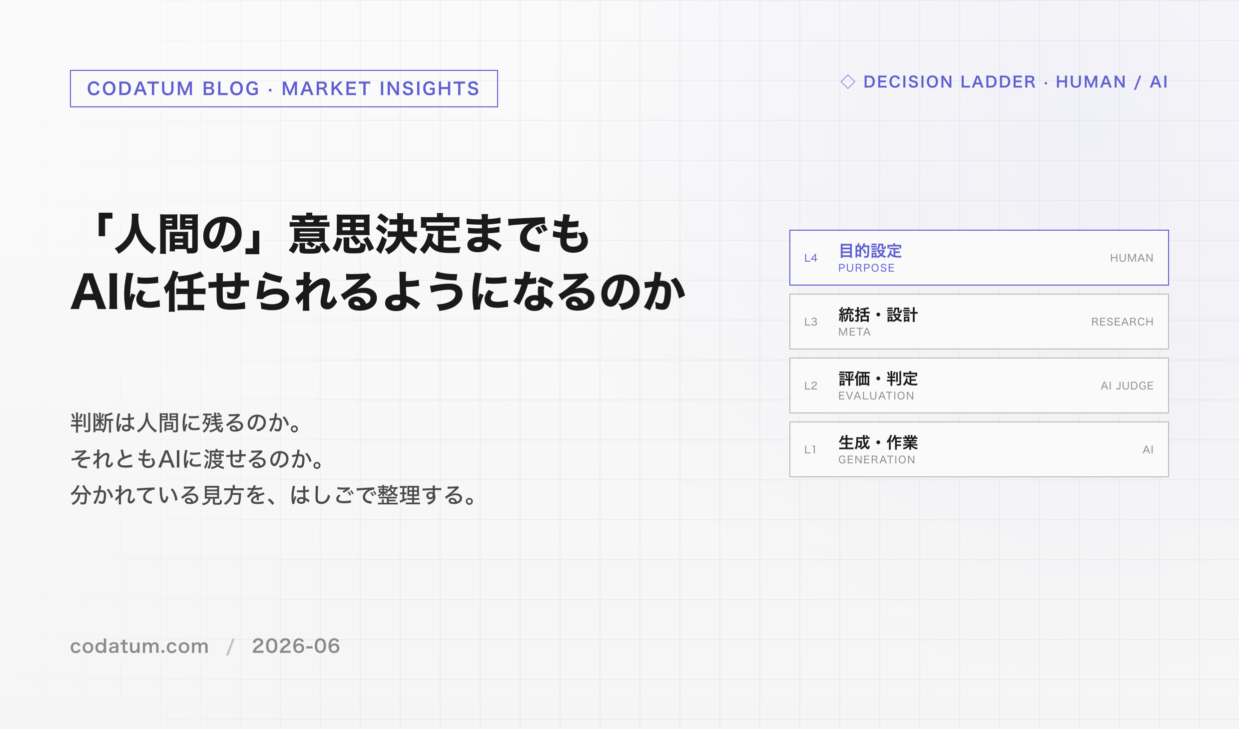 「人間の」意思決定までもAIに任せられるようになるのか
