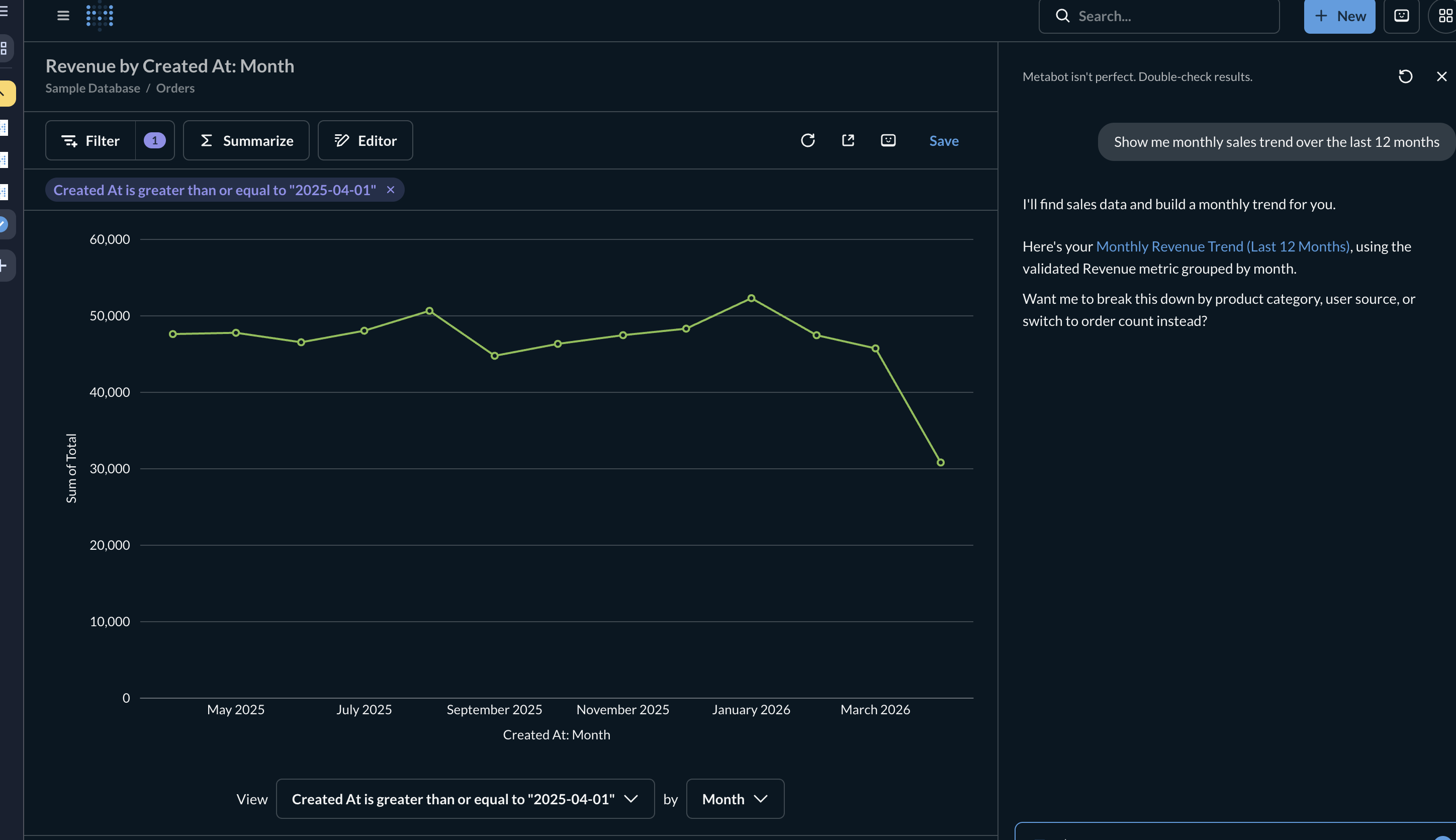 Metabase Metabot running with chart