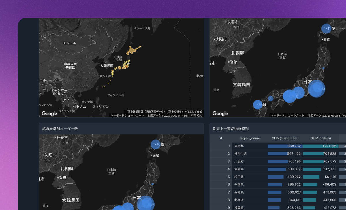 地域分布の把握: 売上・顧客・注文などのデータを地図で可視化し、エリアごとの偏りや傾向を直感的に把握することができます
