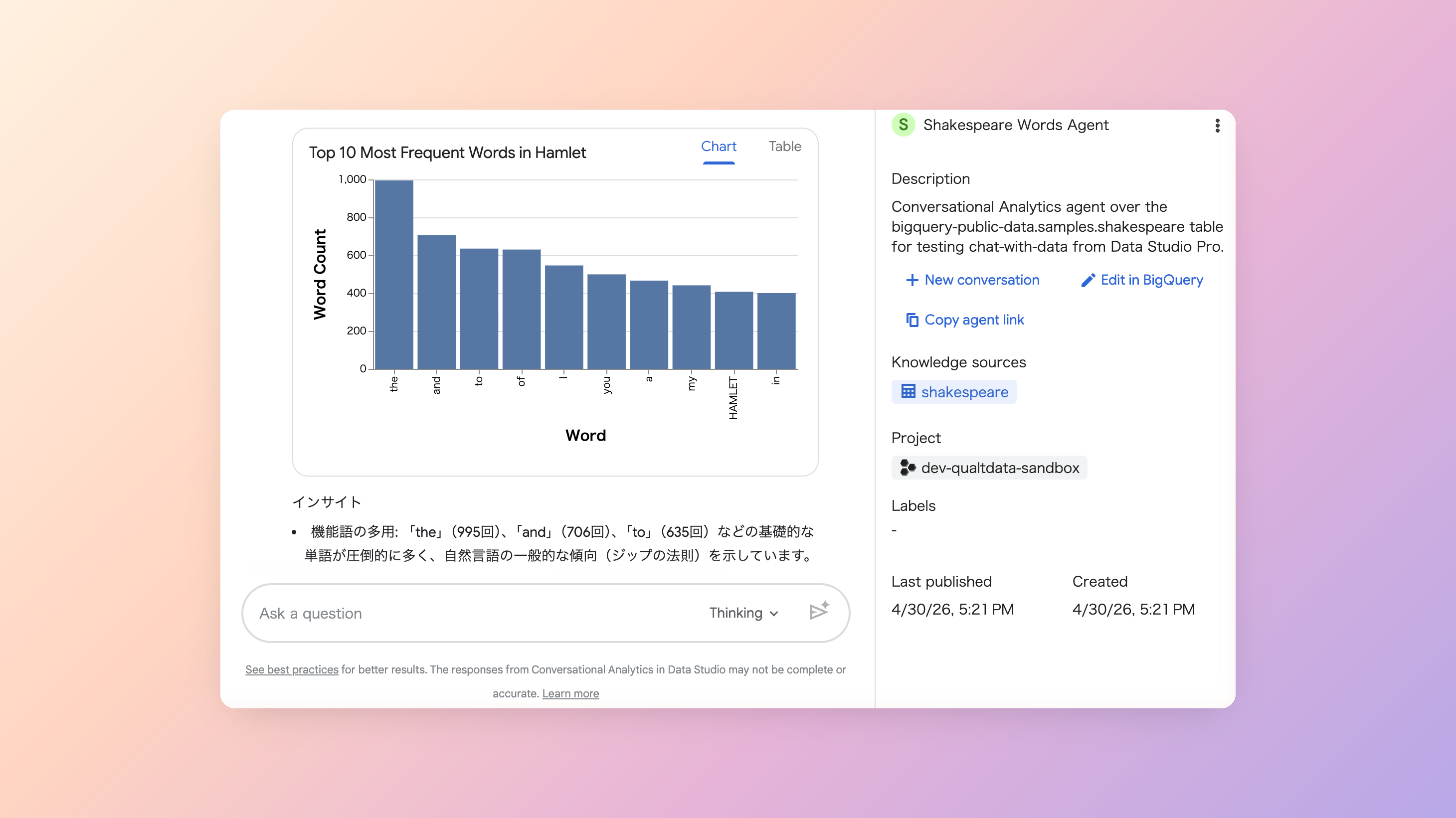 Data Studio 会話分析実利用画面